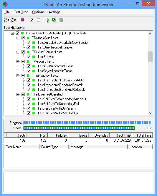unittests.2015.02